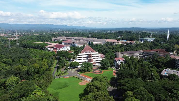panduan super lengkap